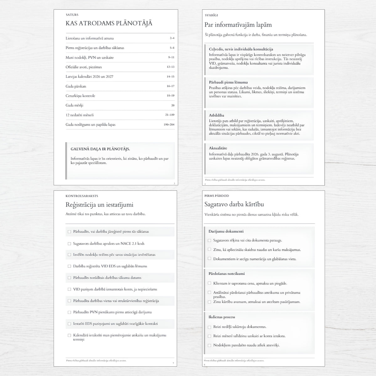 Informatīvās lapas un praktiski kontrolsaraksti saimnieciskās darbības veicējiem.